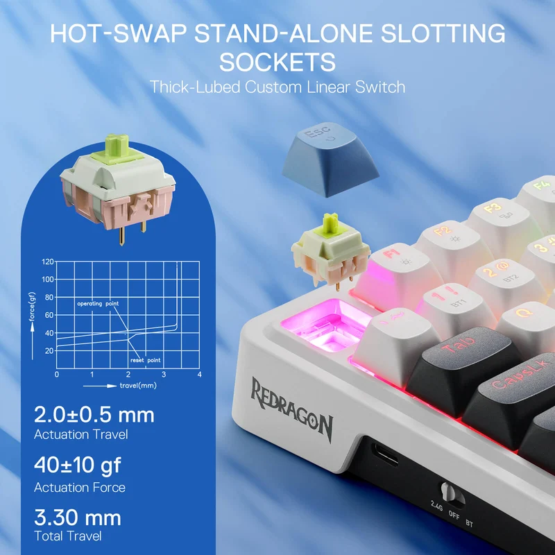(Open-box) GALATIN PRO K719 (White & Blue)