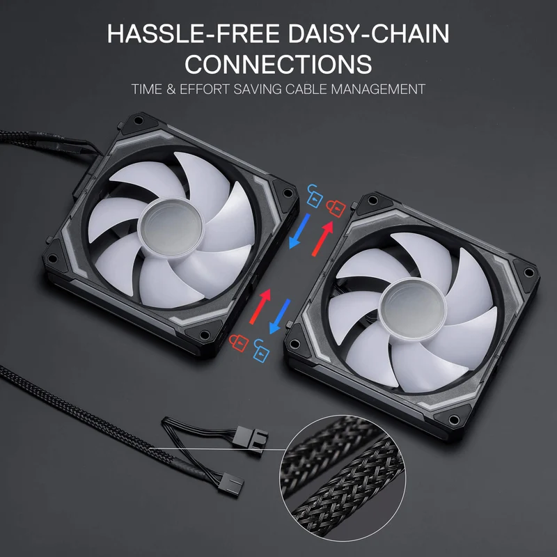(Open-box) GCF012 Standard 120mm ARGB PC Case Fan