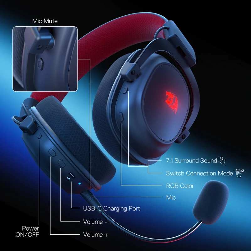 H510 ZEUS-X RGB Wireless Gaming Headset