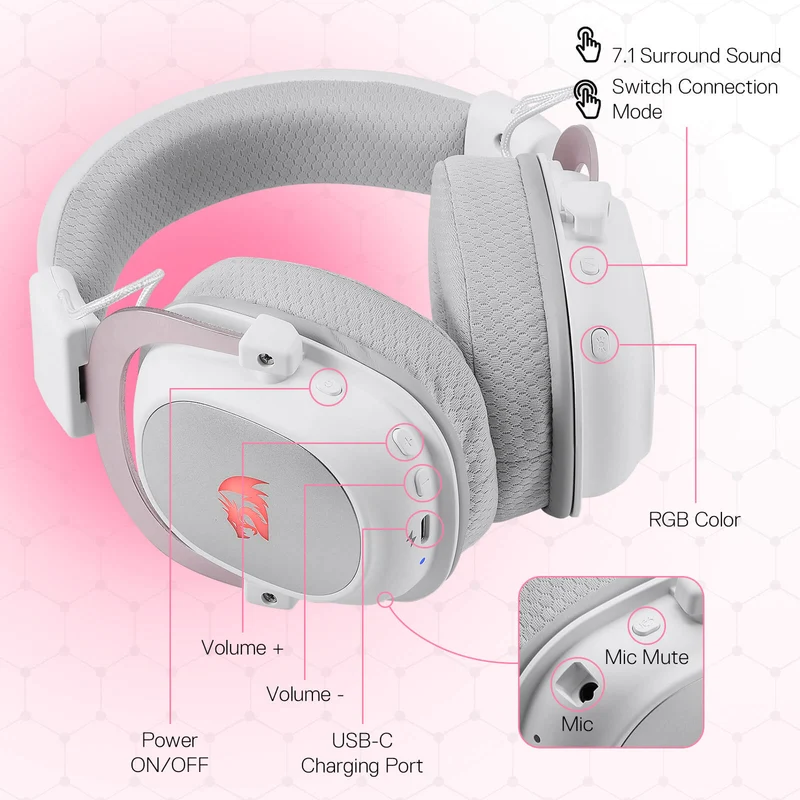H510 ZEUS-X RGB Wireless Gaming Headset