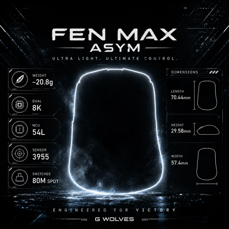 G-Wolves Fen Max Asym 8K Wireless Gaming Mouse ~20.8g (Blind Buy)