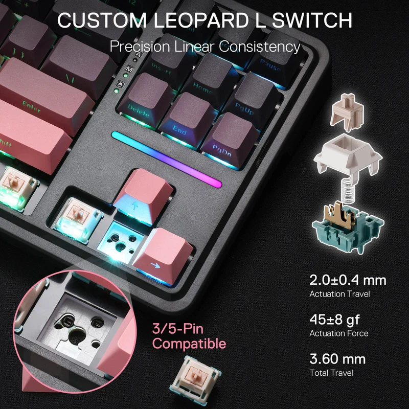ANTONIUM K728 PRO (Side Printed PBT Keycaps)