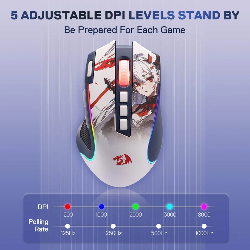 PREDATOR M612 PRO Anime Gaming Mouse