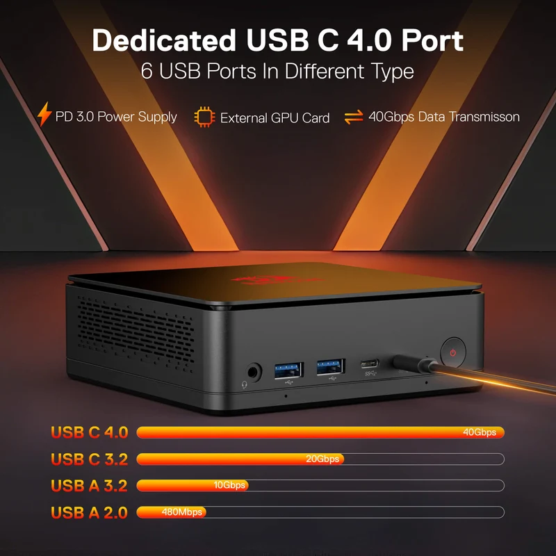 (Open-box) MPC745 Mini PC