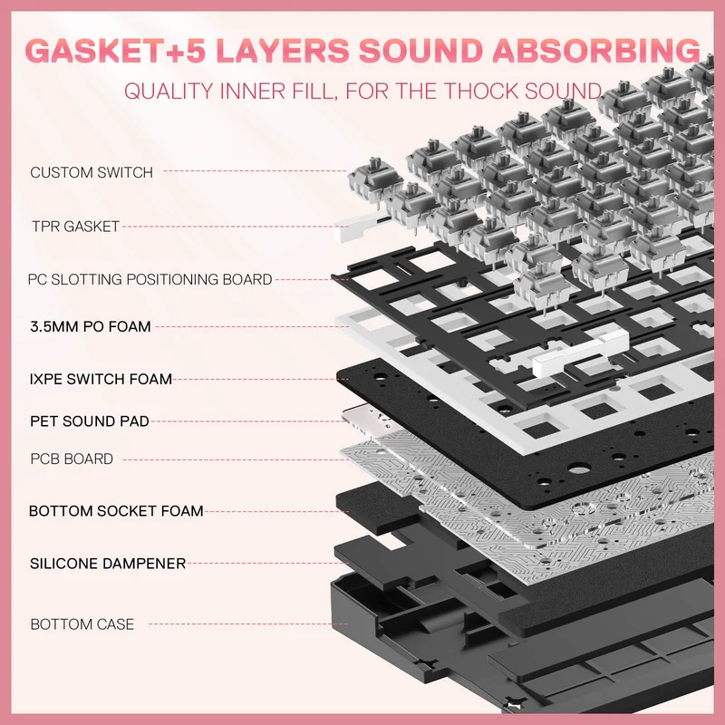 OTIIM K729