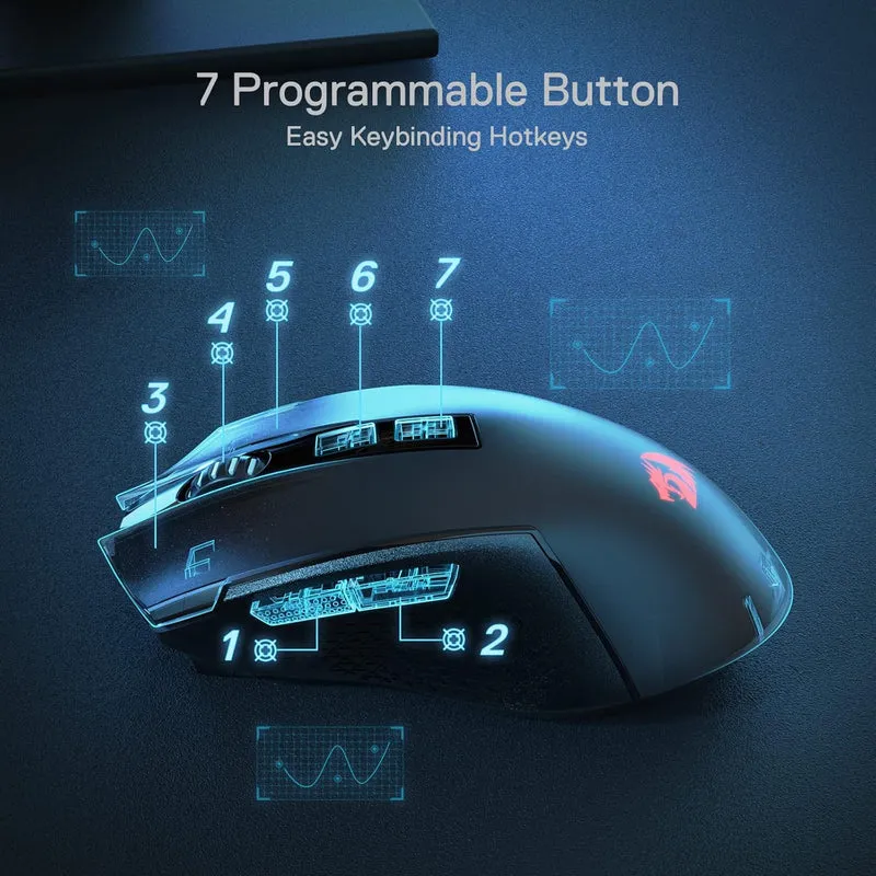 HORUS K618 Ultra-slim Keyboard & TRIDENT M693 Mouse Tri-Mode Combo
