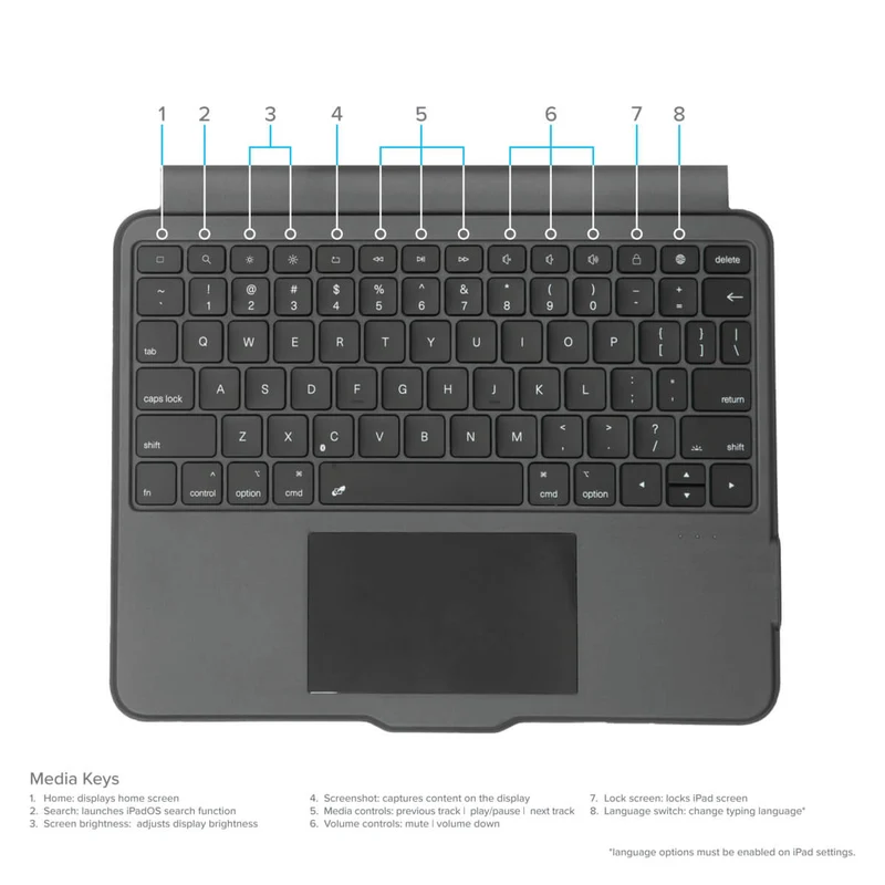 VersaVu® Bluetooth® Keyboard Case pour iPad Air®, iPad Pro® et iPad 10.9 - 11 pouces (UK)