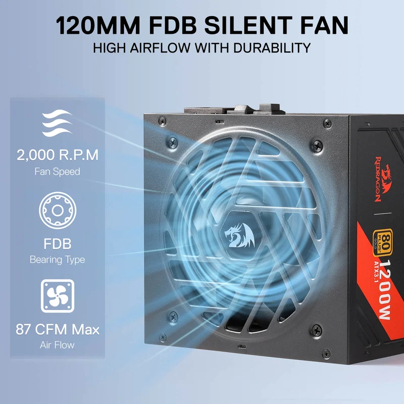 MASTER RGPS PRO 1200W 80 Plus® Gold ATX 3.1 PSU (Black & White)