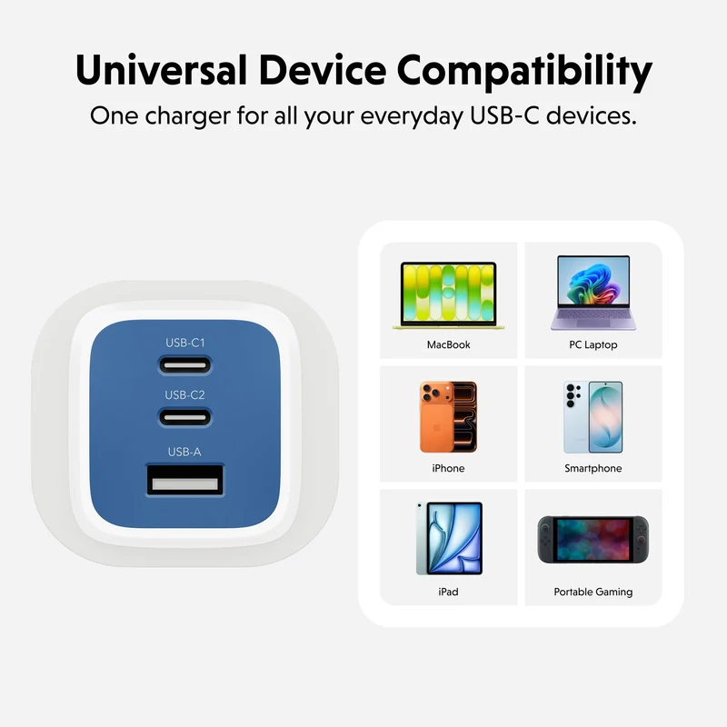 Chargeur GaN HyperJuice Flex 65 W - Bleu (Royaume-Uni)