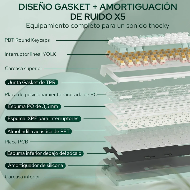 GALATIN PRO K719