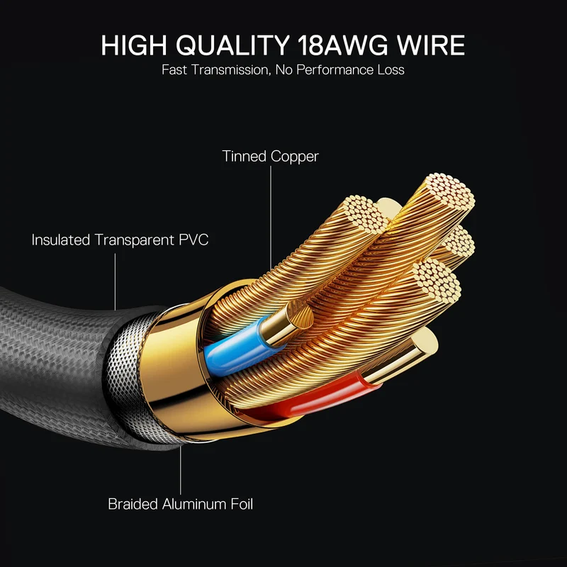 GCP06 RGB Power Extension Cable