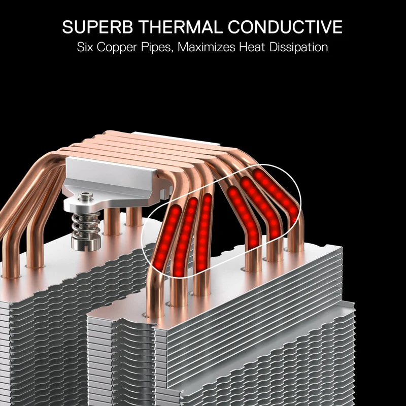 HODUR C218 ARGB Dual Tower CPU Air Cooler