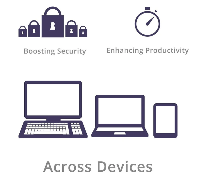 Filtre de Confidentialité 24"W (16:9)