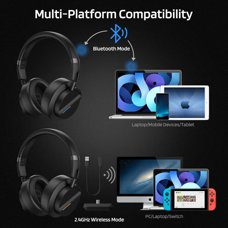 Redragon x LTC 2.4GHz/BT Wireless Headphones with Mic