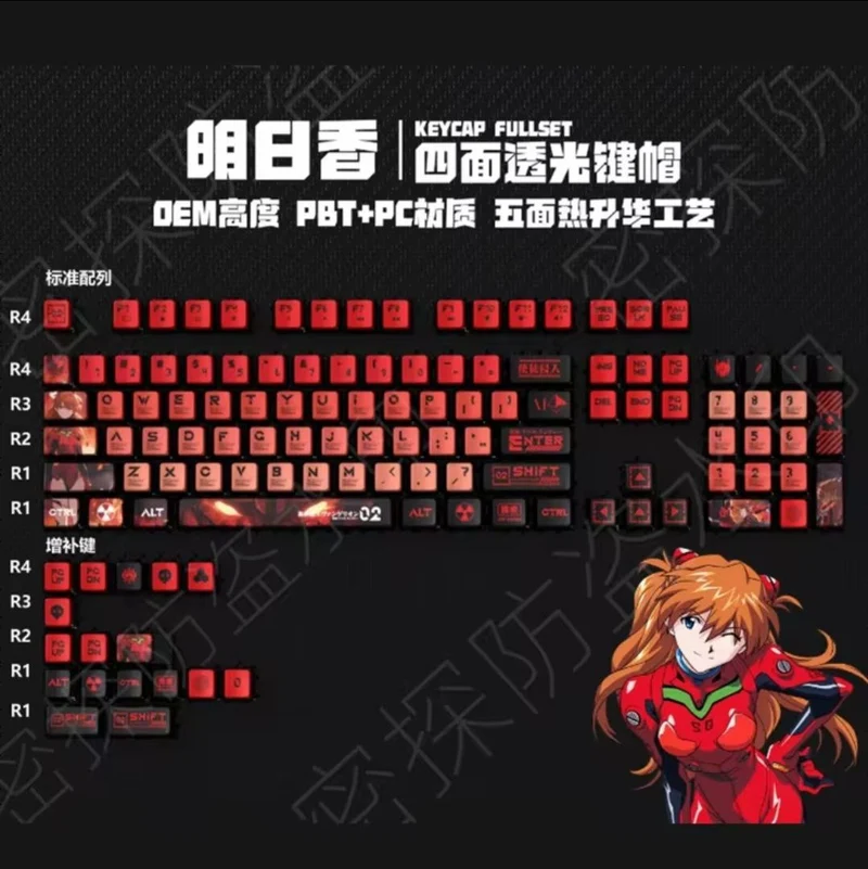 Evangelion Keycaps V8
