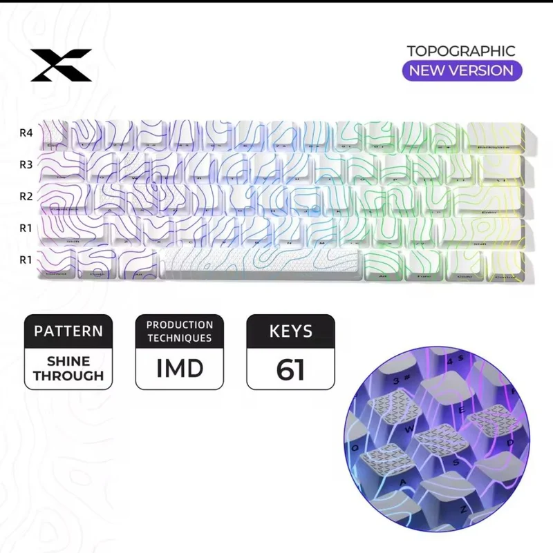 XVX Topographic New Version IMD Shine-through