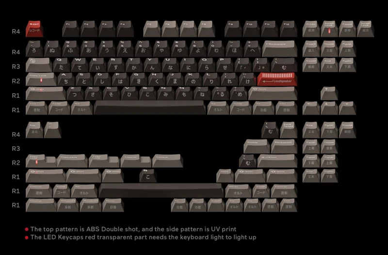 DMK HX-20 KEYCAPS