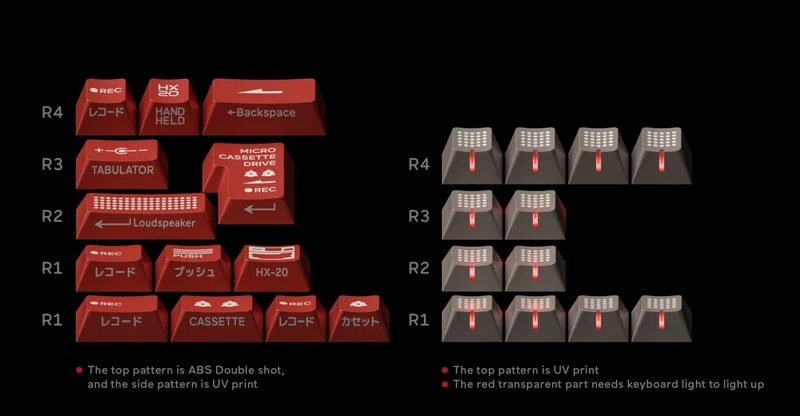 DMK HX-20 KEYCAPS