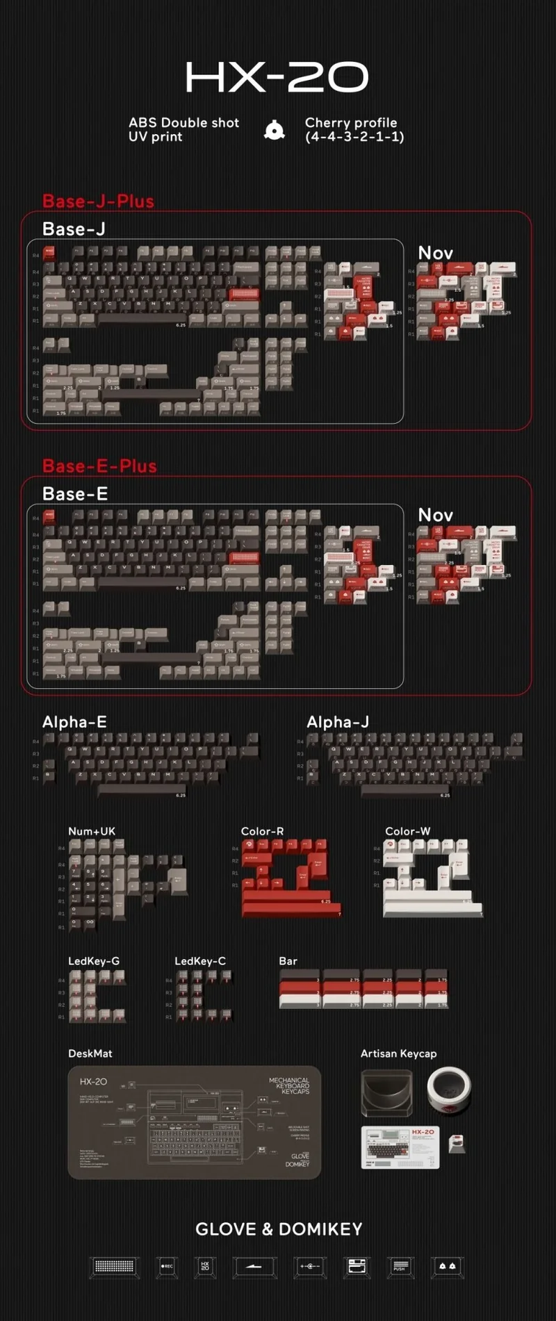 DMK HX-20 KEYCAPS
