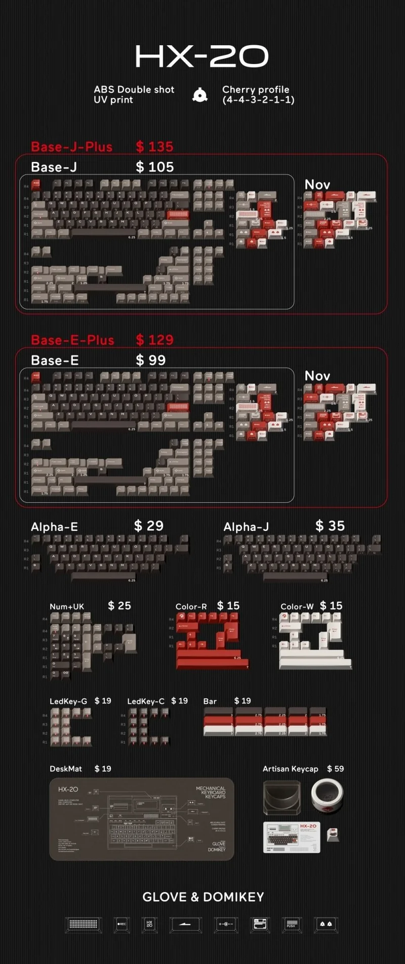 DMK HX-20 KEYCAPS