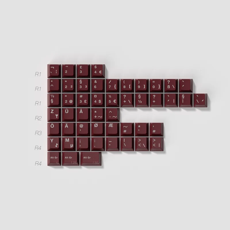 GMK CYL BLOT KEYCAPS