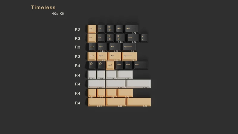 EPBT TIMELESS KEYCAPS