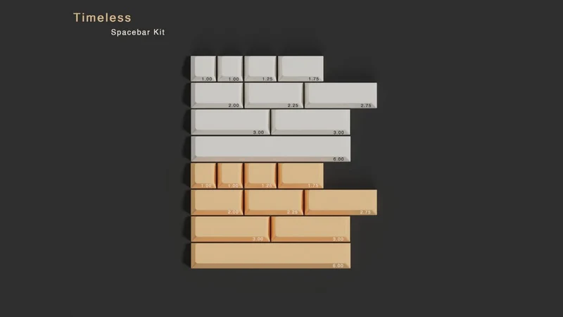 EPBT TIMELESS KEYCAPS