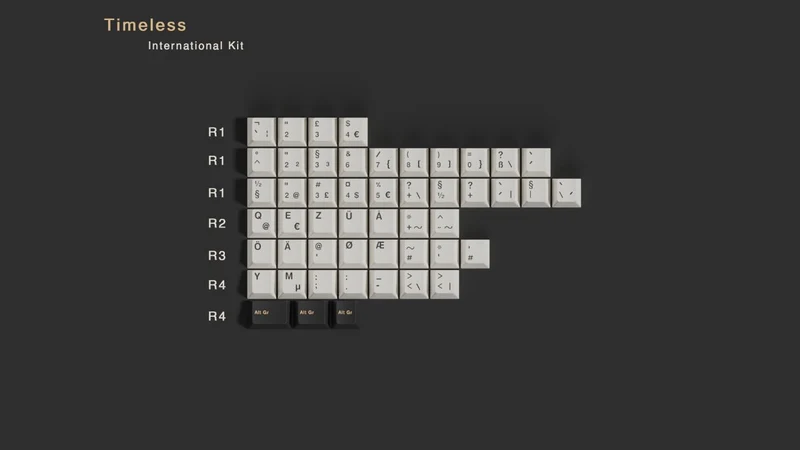 EPBT TIMELESS KEYCAPS