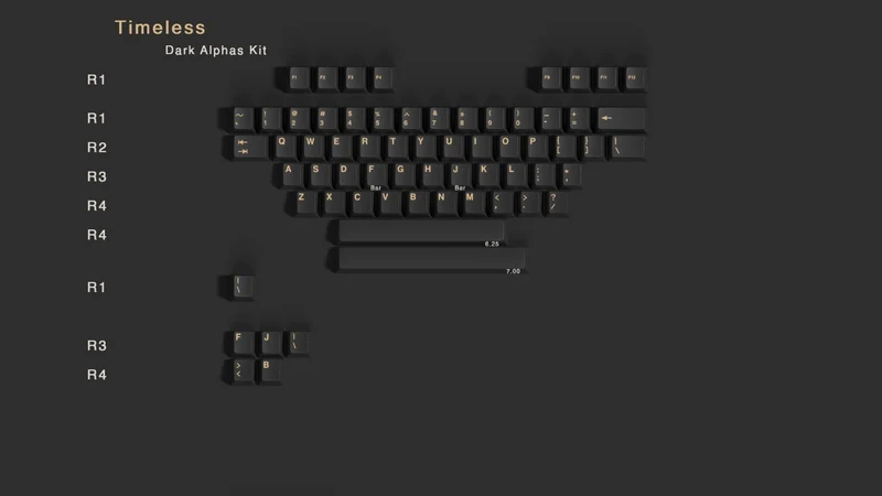 EPBT TIMELESS KEYCAPS