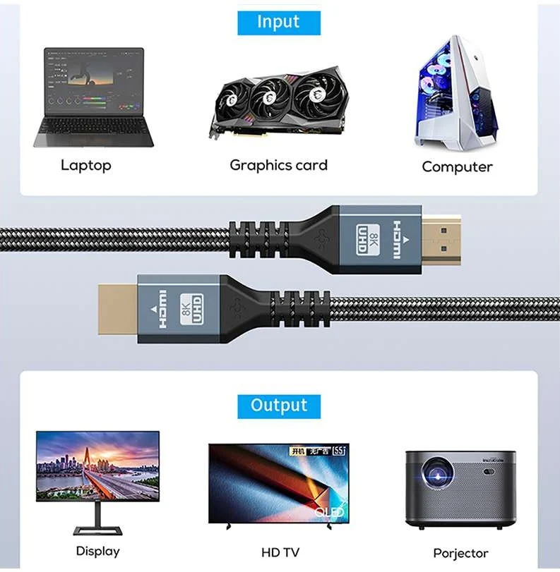 Cable Hdmi 8K 1.5M