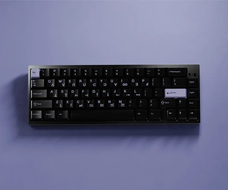 GMK CYL GONZALES KEYCAPS