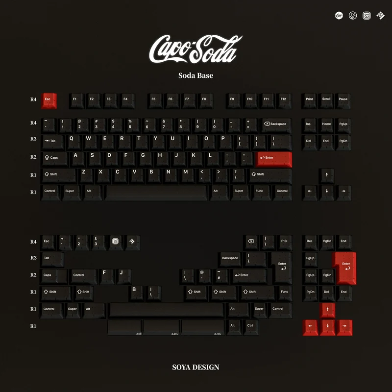 KAP CAPOSODA KEYCAPS