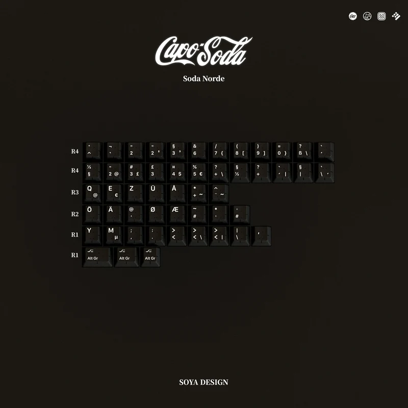 KAP CAPOSODA KEYCAPS