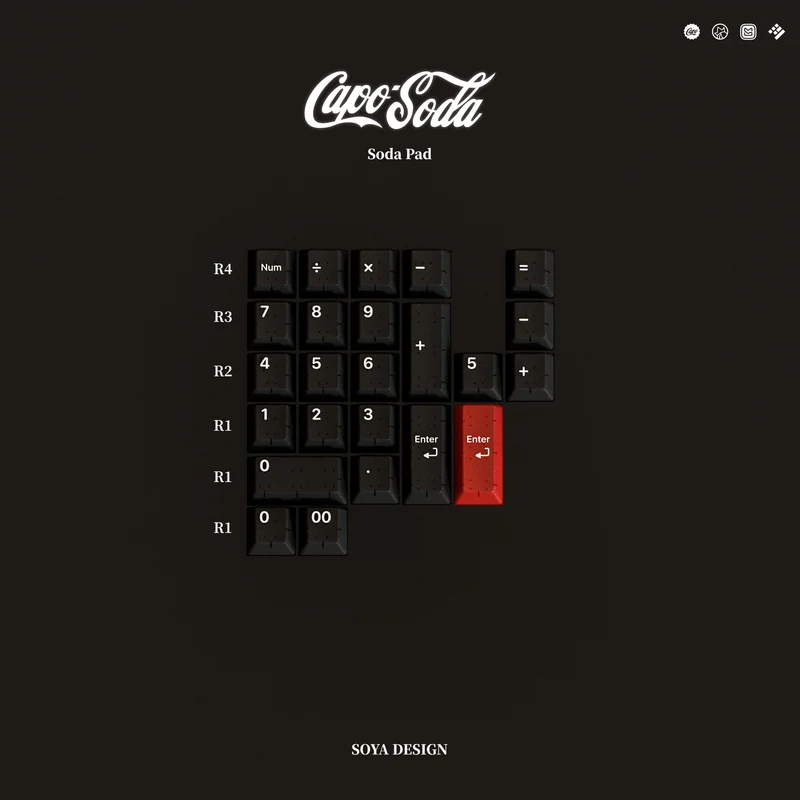 KAP CAPOSODA KEYCAPS