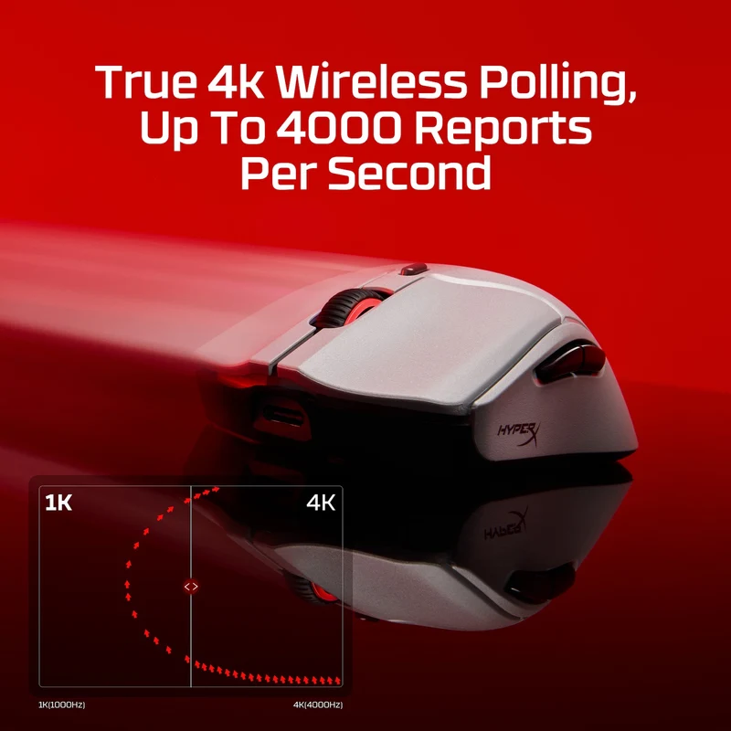 HyperX Pulsefire Haste 2 Pro – Souris gaming sans fil 4K