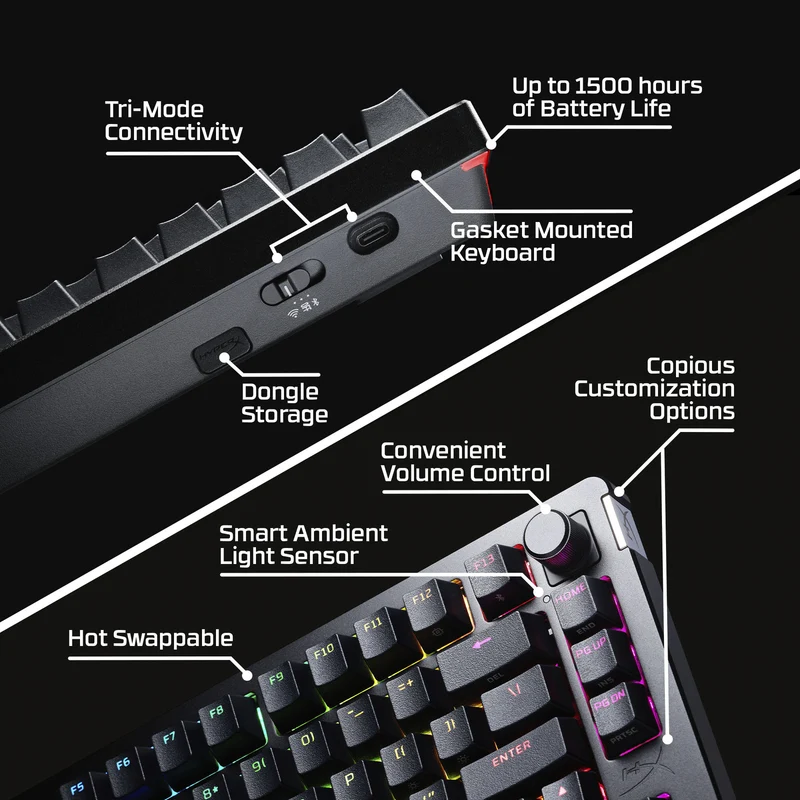 HyperX Alloy Rise 75 sans fil – Clavier gaming