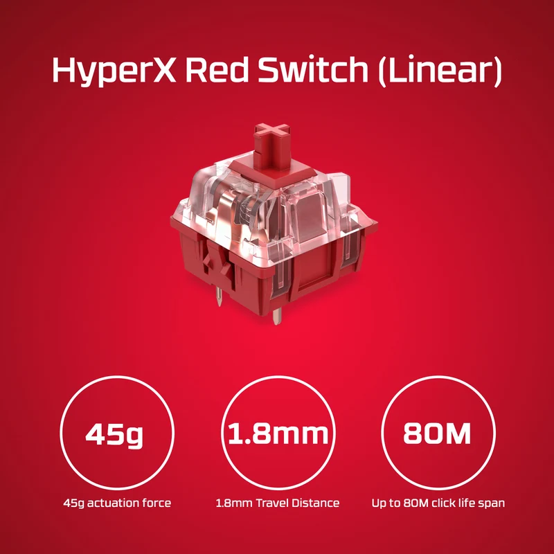 HyperX Alloy Origins 60 – Clavier mécanique gaming