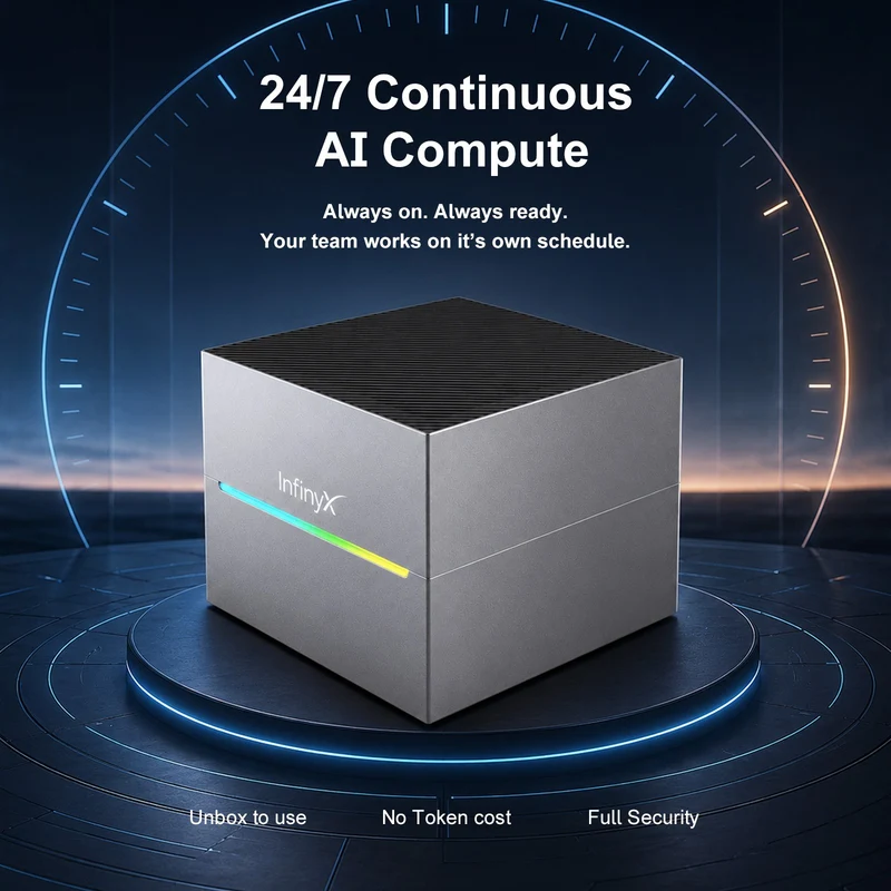 Z-EDGE InfinyX X1 Enterprise AI Workstation - Powered by NVIDIA Blackwell Jetson Thor, 2070 TFLOPS, 128GB Unified Memory, Private AI Appliance with Liquid Cooling & AI Agent OS (OEM Customization Ready)