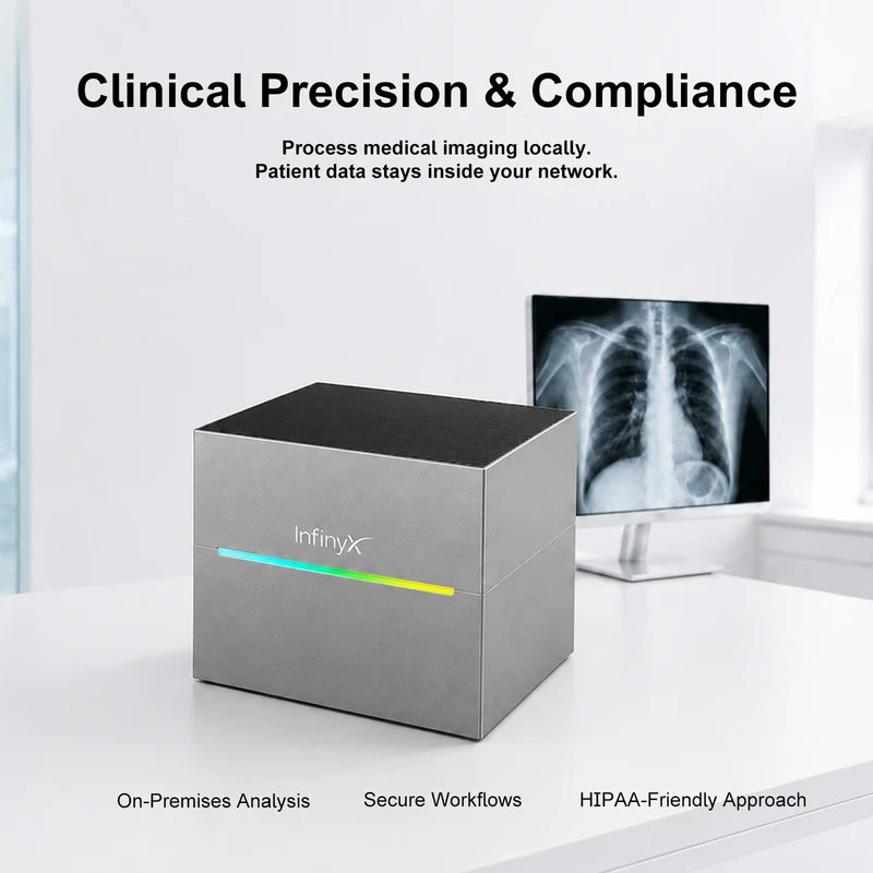 Z-EDGE InfinyX X1 Enterprise AI Workstation - Powered by NVIDIA Blackwell Jetson Thor, 2070 TFLOPS, 128GB Unified Memory, Private AI Appliance with Liquid Cooling & AI Agent OS (OEM Customization Ready)