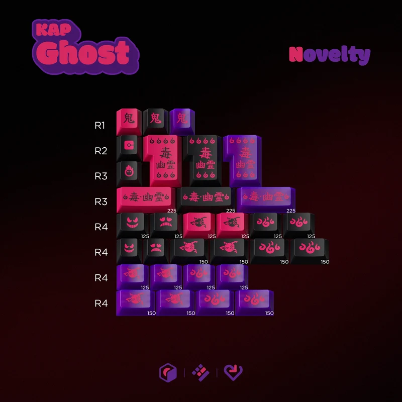 KAP GHOST KEYCAPS