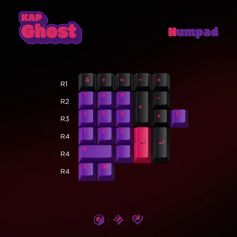 KAP GHOST KEYCAPS