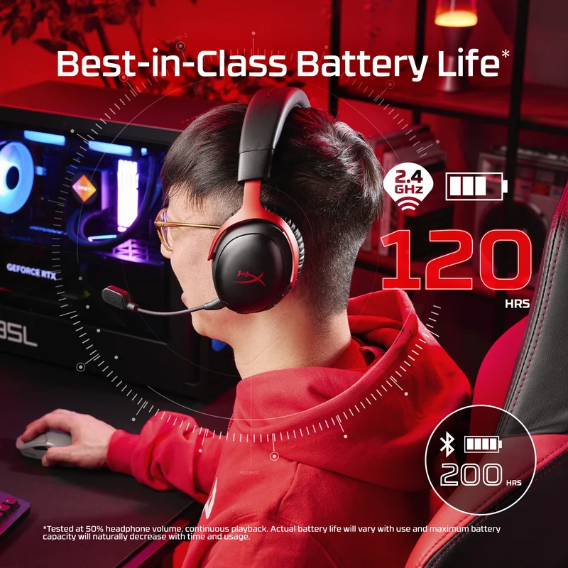 HyperX Cloud III S Wireless – Casque gaming sans fil