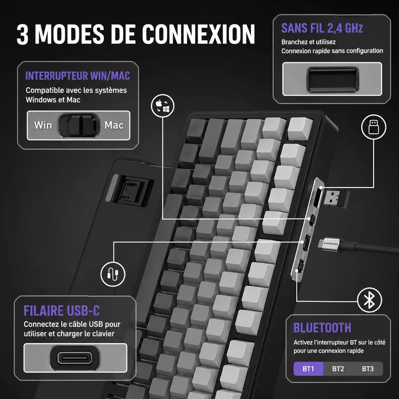 Clavier Gamer Sans Fil Noir Dégradé Qwerty