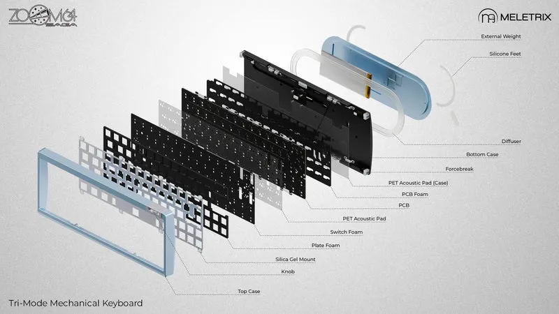 MELETRIX ZOOM64 MECHANICAL / MAGNETIC KEYBOARD KIT
