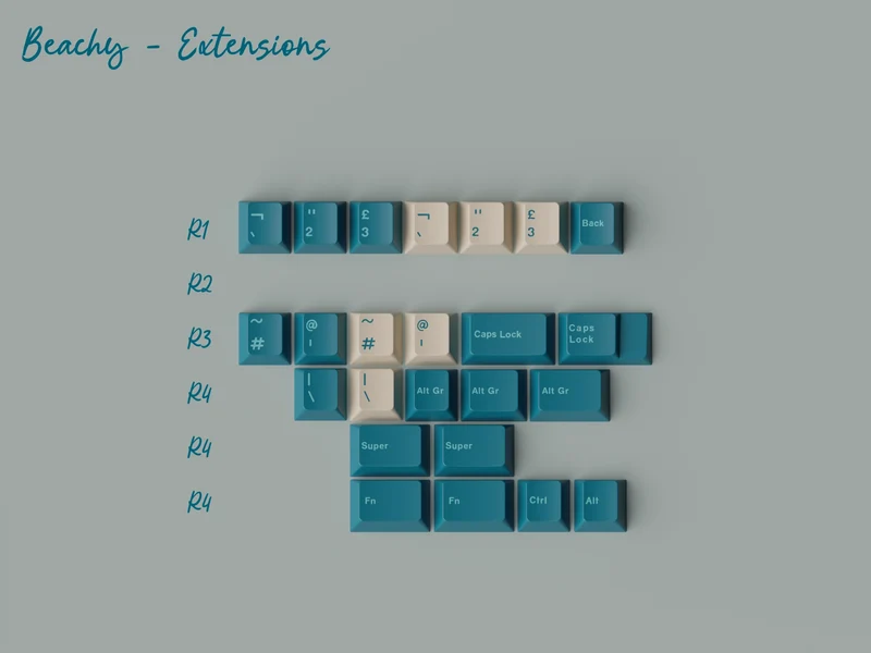 GMK CYL JUST BEACHY