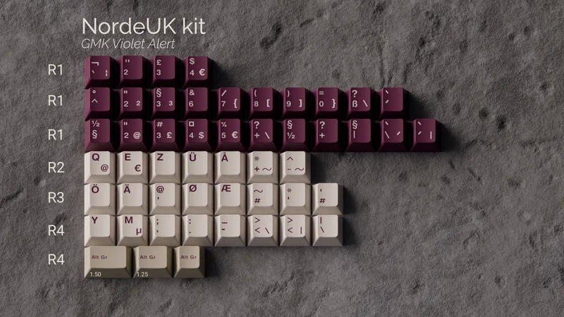 GMK CYL VIOLET ALERT KEYCAPS