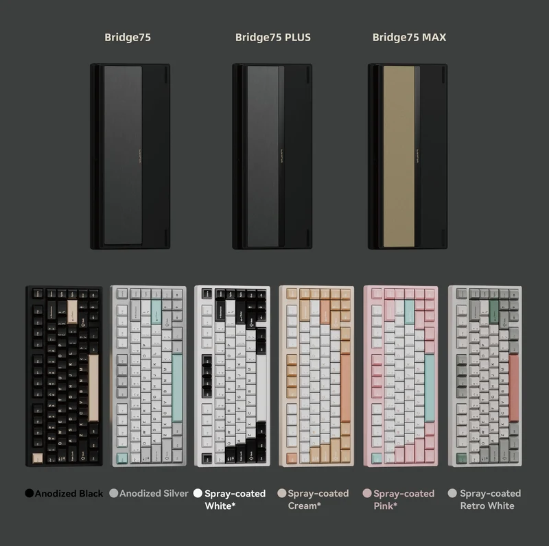 SHORTCUT STUDIO BRIDGE75 MECHANICAL KEYBOARD