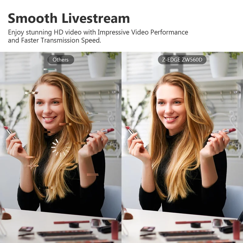 ZW560S Ring Light QHD 2K Stream Webcam 5.0 Mega pixels