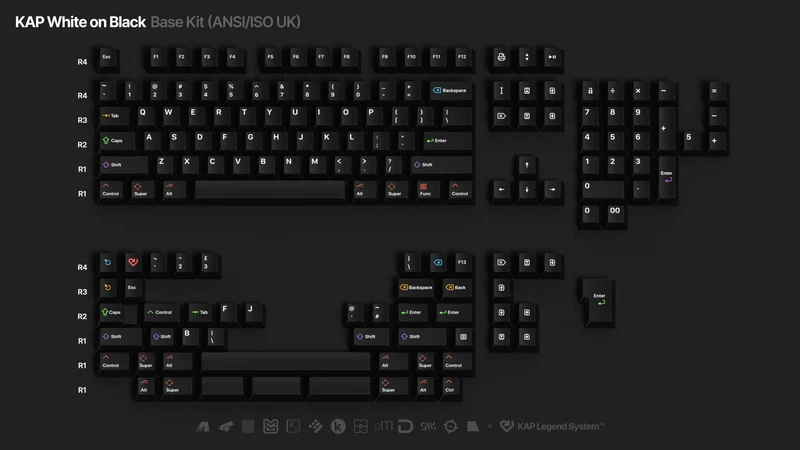 KAP WOB KEYCAPS