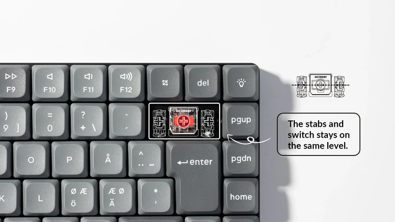KEYCHRON K5 WIRELESS MECHANICAL KEYBOARD